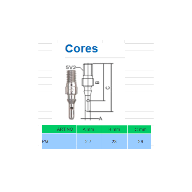 德式氣心Dunlop Core PG.png