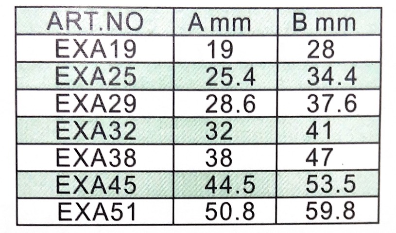 EXTENSIONS EXA29B 系列